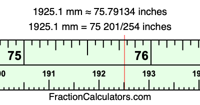 1925.1 mm in inches