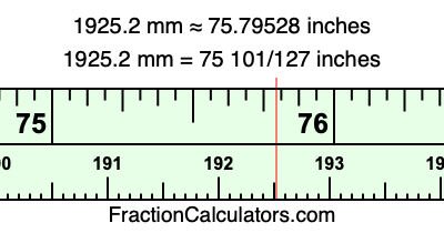 1925.2 mm in inches