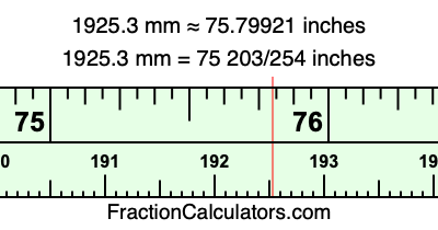 1925.3 mm in inches