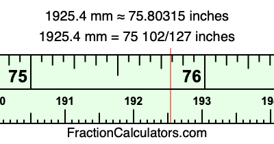 1925.4 mm in inches