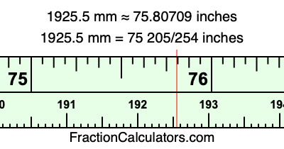 1925.5 mm in inches