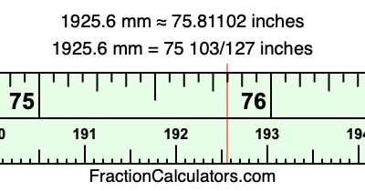 1925.6 mm in inches