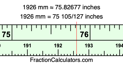 1926 mm in inches