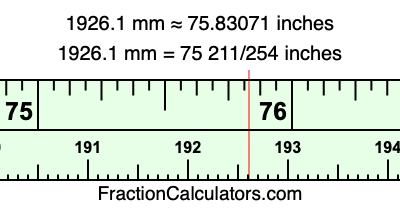 1926.1 mm in inches