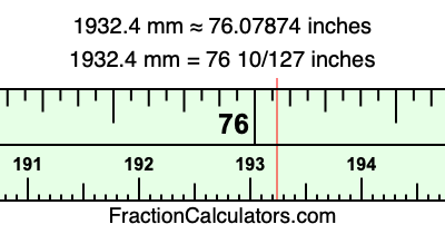 1932.4 mm in inches