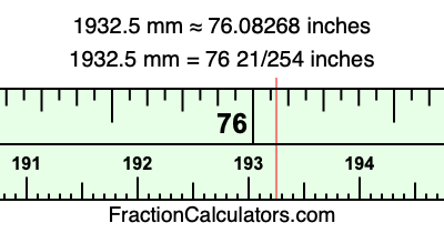 1932.5 mm in inches