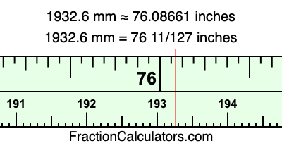 1932.6 mm in inches
