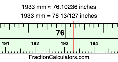 1933 mm in inches