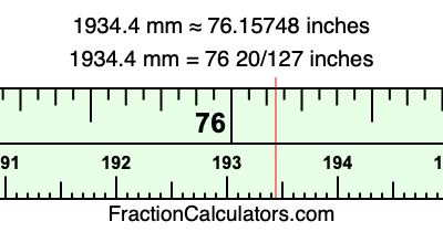 1934.4 mm in inches
