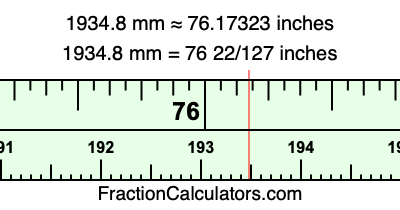 1934.8 mm in inches