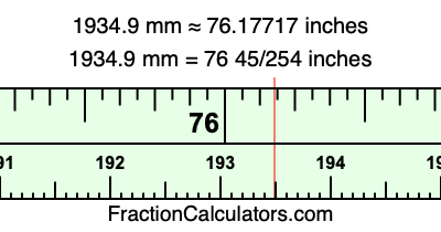 1934.9 mm in inches