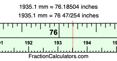 1935.1 mm in inches