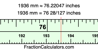 1936 mm in inches