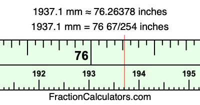 1937.1 mm in inches