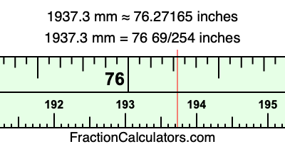 1937.3 mm in inches
