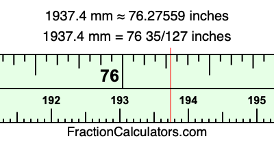 1937.4 mm in inches