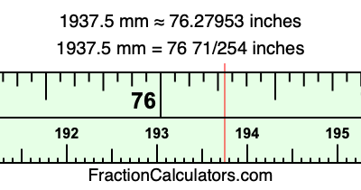 1937.5 mm in inches