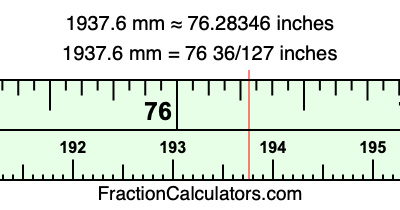 1937.6 mm in inches