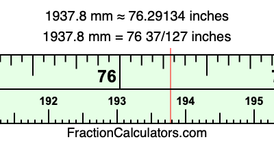 1937.8 mm in inches