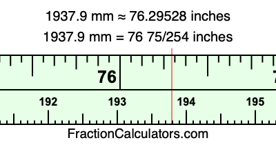 1937.9 mm in inches