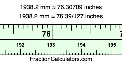 1938.2 mm in inches