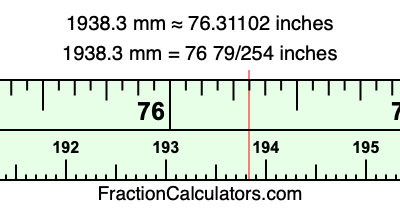 1938.3 mm in inches