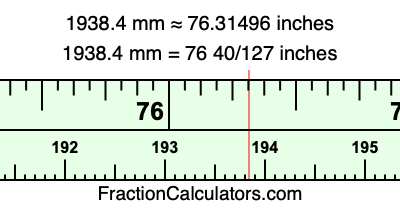 1938.4 mm in inches