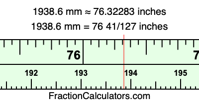 1938.6 mm in inches
