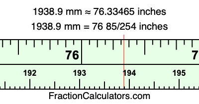 1938.9 mm in inches