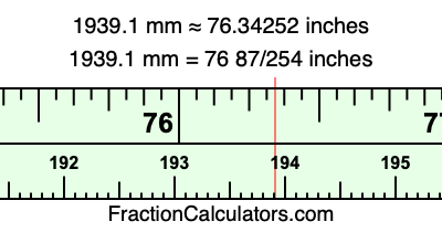 1939.1 mm in inches