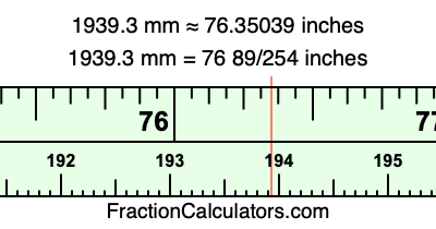 1939.3 mm in inches