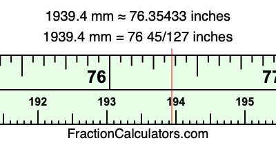 1939.4 mm in inches
