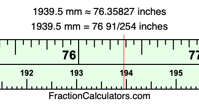 1939.5 mm in inches