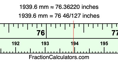 1939.6 mm in inches