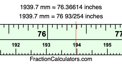 1939.7 mm in inches