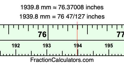 1939.8 mm in inches