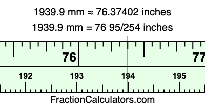 1939.9 mm in inches