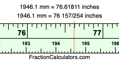 1946.1 mm in inches