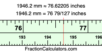 1946.2 mm in inches