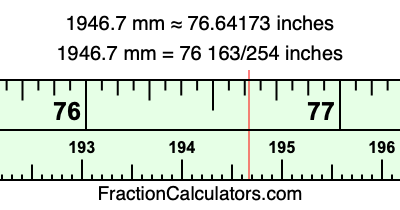 1946.7 mm in inches