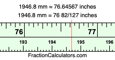 1946.8 mm in inches