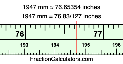 1947 mm in inches