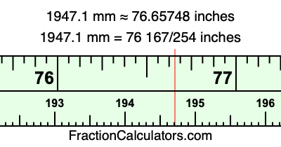 1947.1 mm in inches