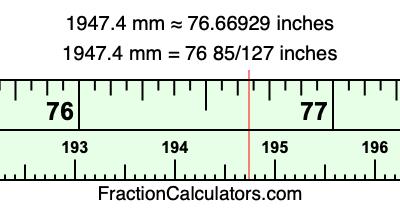 1947.4 mm in inches