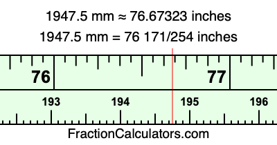 1947.5 mm in inches