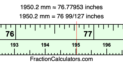 1950.2 mm in inches