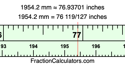 1954.2 mm in inches