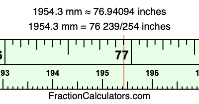 1954.3 mm in inches