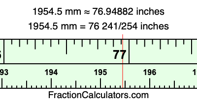 1954.5 mm in inches
