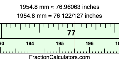 1954.8 mm in inches